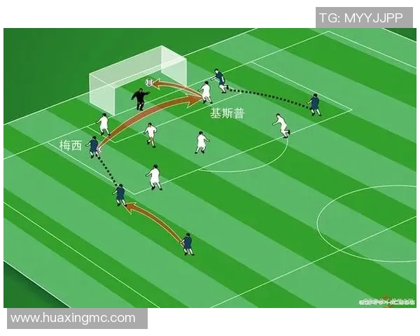 从前锋到后卫的足球明星转型之路与战术影响分析